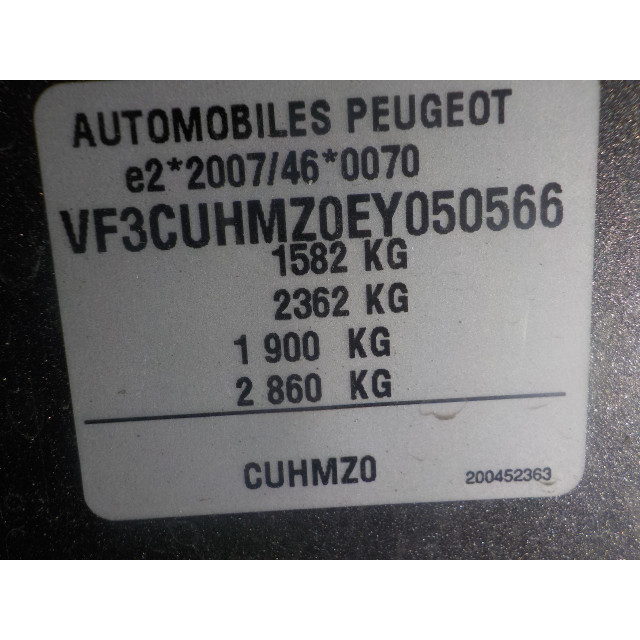 Panneau de commande - Chauffage Peugeot 2008 (CU) (2013 - présent) MPV 1.2 Vti 12V PureTech 82 (EB2(HMZ))